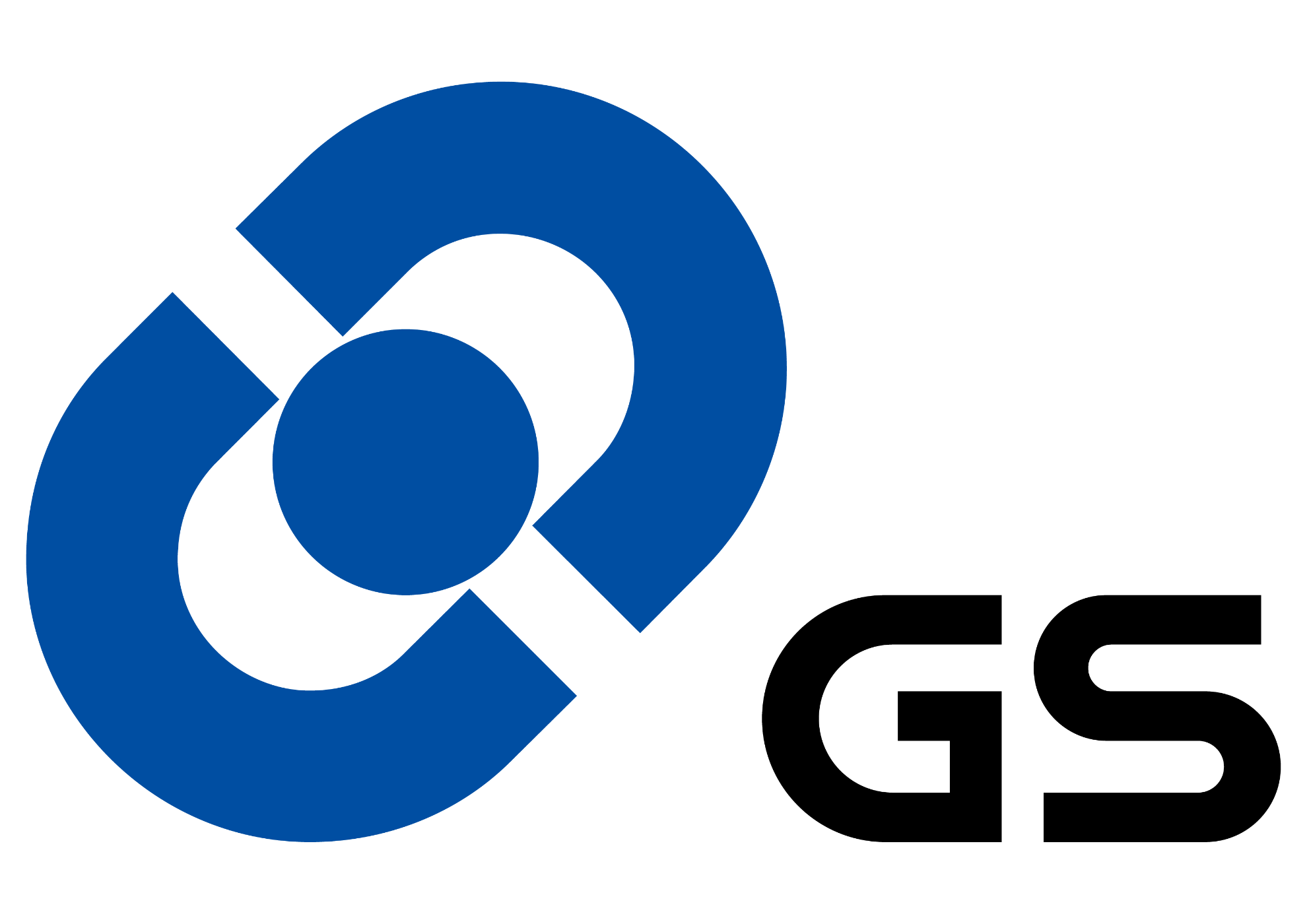 GS Battery